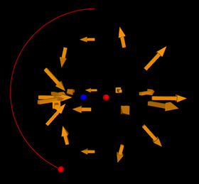 Proton in dipole field